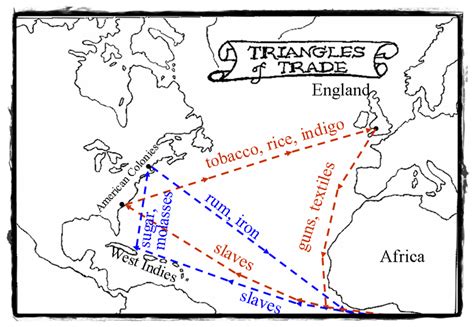 Triangular Trade Map Worksheet