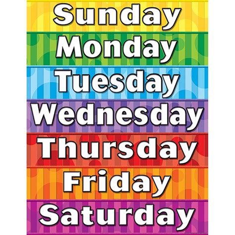 Days of the Week Chart - TCR7608 | Teacher Created Resources ...