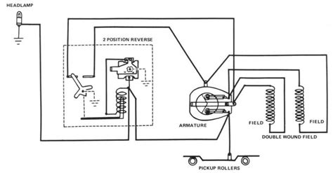 Lionel Wiring Diagram - IOT Wiring Diagram