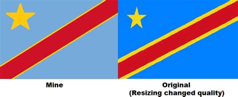 Remade DRC Flag with Scrontch's flag designer, How did I do? : vexillology