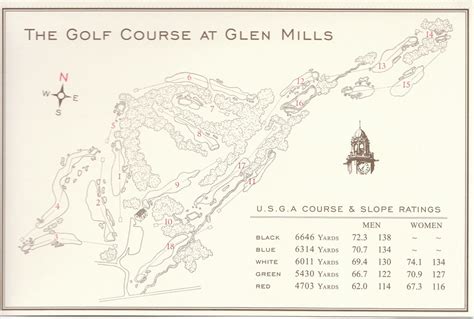 The Golf Course at Glen Mills - Course Profile | Course Database