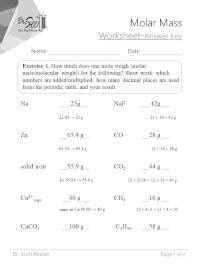 Molecular Weight Molar Mass Worksheet