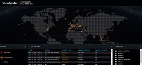 7 Live Cyber Attack Maps