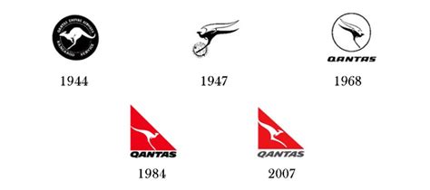 Qantas Airlines Logo - LogoDix