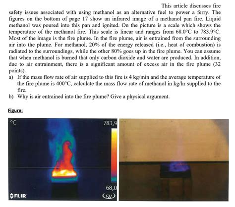 Solved This article discusses fire safety issues associated | Chegg.com