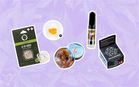 Best Cannabis Concentrate Products