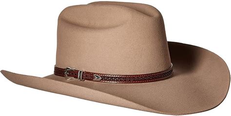 The Ultimate Buying Guide for Stetson Cowboy Hats for Men | Tips, Types, Features, and FAQs