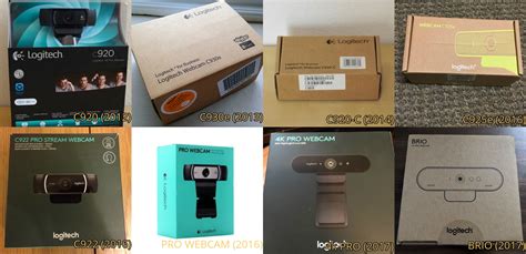 All Top Logitech Webcams Compared (Including the 4k PRO/Brio)