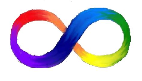 The neurodiversity rainbow infinity sign From the Autism Wiki,... | Download Scientific Diagram