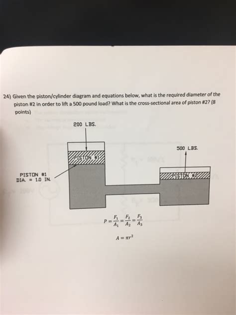 Solved 24) Given the piston/cylinder diagram and equations | Chegg.com