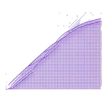 Purple Arrow Graph Paper Isolated, Paper, Purple, Graph PNG Transparent Image and Clipart for ...