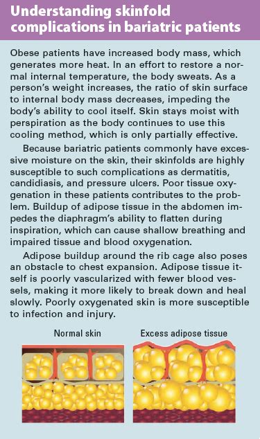 Understanding skinfold