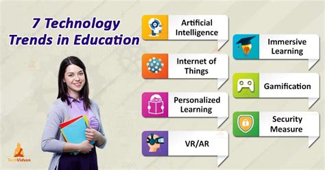 Technology Trends in Education - 7 Amazing trends you must know about! - TechVidvan