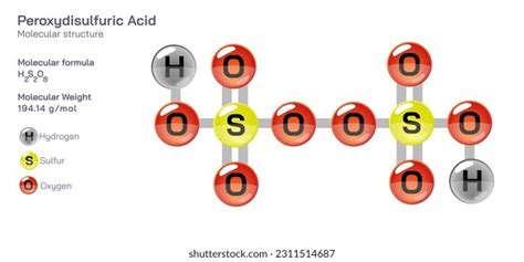 Peroxydisulfuric Acid Molecular Structure Formula Periodic Stock Vector (Royalty Free ...