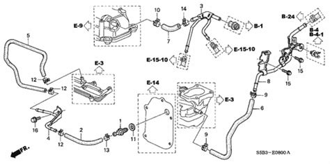 2003 Honda Civic Brake Line Diagram | ubicaciondepersonas.cdmx.gob.mx