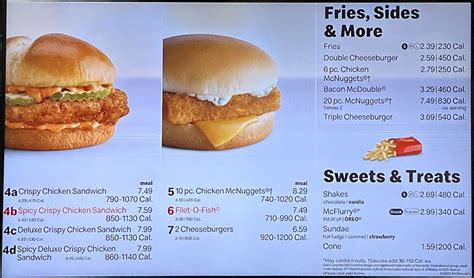 Comprehensive Guide To McDonalds Menu Prices Australia 2023, 42% OFF