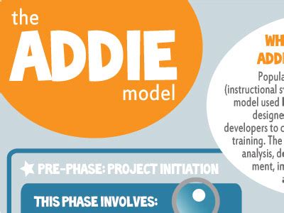 The ADDIE Model Template Diagram with Examples | BrandonGaille.com