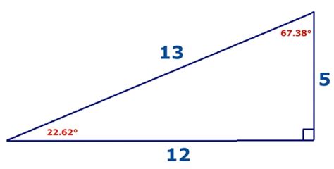 Angle of a 5 12 13 Triangle