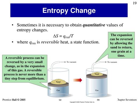 PPT - Thermodynamics: Spontaneity, Entropy, and Free Energy PowerPoint Presentation - ID:4510532