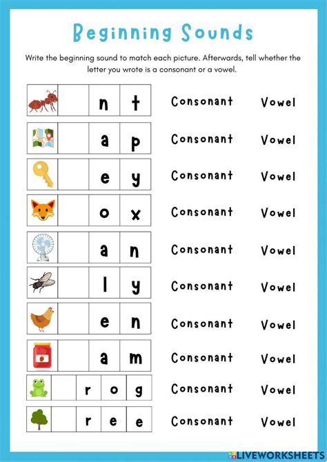 Phonics Worksheet Consonants And Vowels Ws1b All Kids Network – NBKomputer