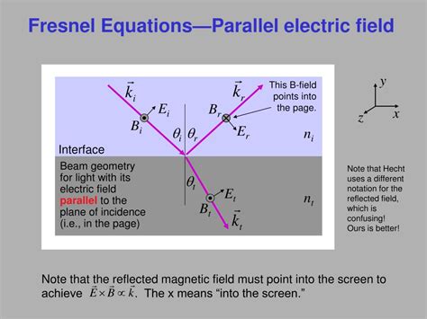 PPT - Fresnel's Equations for Reflection and Refraction PowerPoint Presentation - ID:1318075