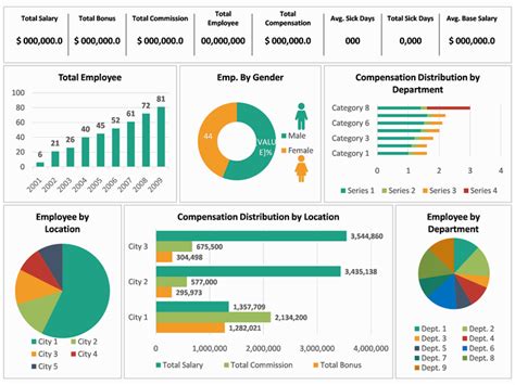 HR Dashboard for PowerPoint - PPT Slides