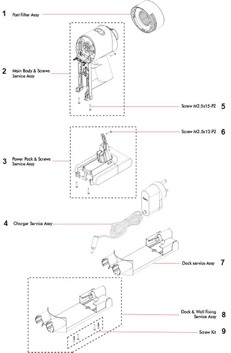 【時間指定不可】 Dyson SV11 V7 motorhead sushitai.com.mx