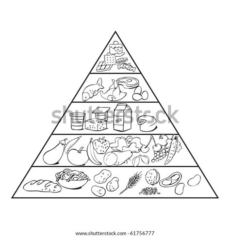 Food Pyramid Clipart Black And White