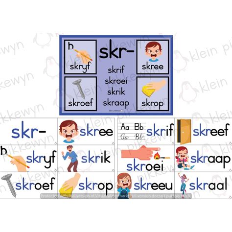 Beeldspraak: Metafoor, Personifikasie, Vergelyking Plakkate A3 (W ...