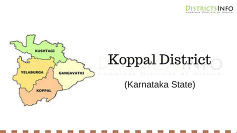 Koppal District with Talukas in Karnataka State