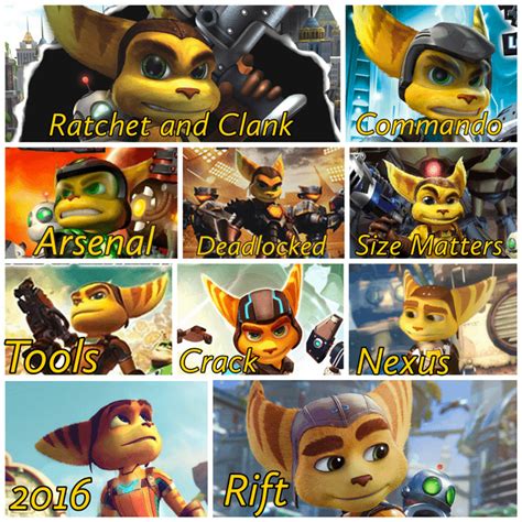 Do the characters ratchet and clank still look "cool" to you guys? : r/RatchetAndClank