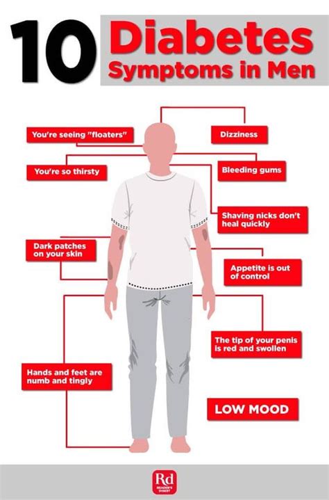 how to reduce sugar level in your body ~ Best Diabetes Management