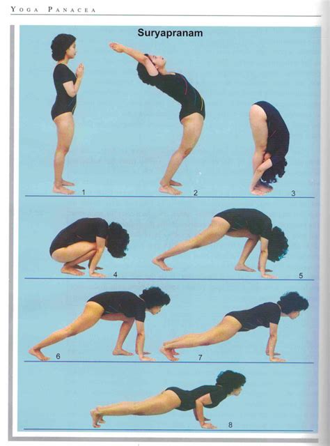 Surya Namaskar History - GHOSH YOGA