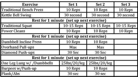 Cameron Hanes Workout Routine - WorkoutWalls