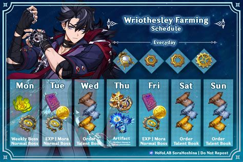 [V4.1] Wriothesley Materials Infographic & Farming Schedule Genshin Impact | HoYoLAB