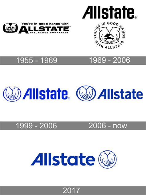 Allstate Logo and symbol, meaning, history, PNG, brand