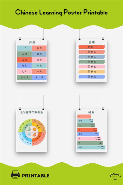 9 Chinese Learning Posters for Homeschool and Classroom