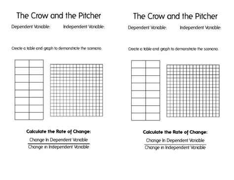 Crow and The Pitcher | PDF