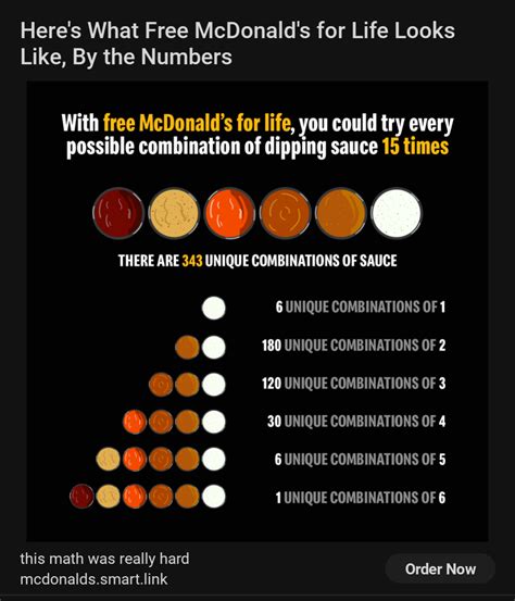 McDonald's ad with blatantly false statistics. : r/confidentlyincorrect