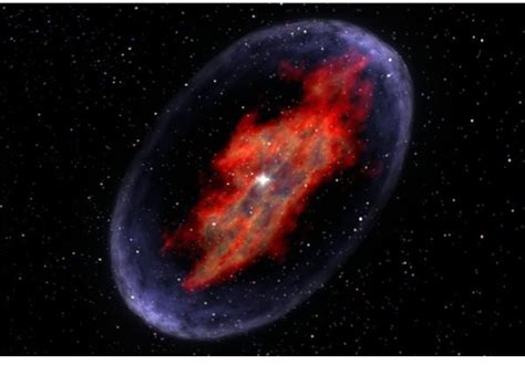 Information and Facts About a Supernova and Supernovae Including Types ...