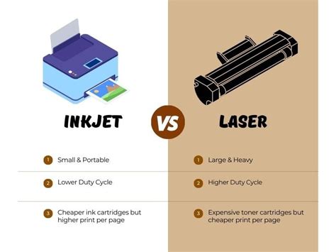 Inkjet vs Laser Printers - Which is Best for Small Business?