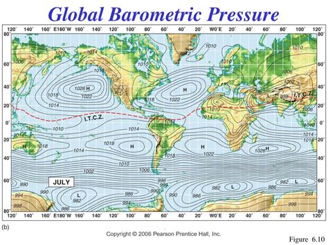 PPT - Chapter 6 Atmospheric and Oceanic Circulations PowerPoint ...