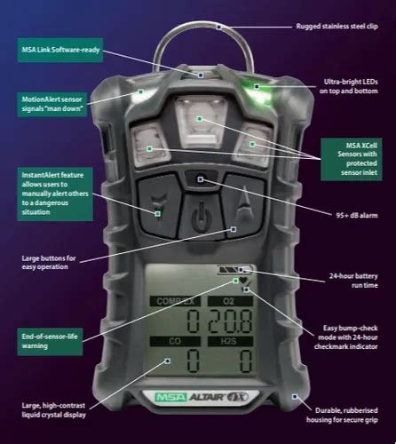 Msa Gas Detector Altair 5x Manual