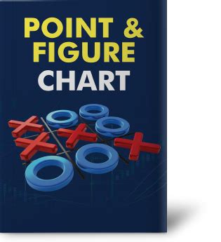 Everything you need to know about Point & Figure Chart: Shelf