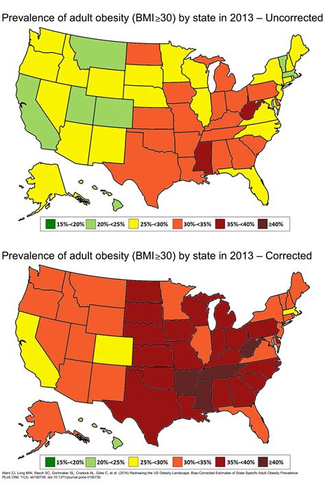 Redrawing the US Obesity Landscape: Bias-Corrected Estimates of State-Specific Adult Obesity ...