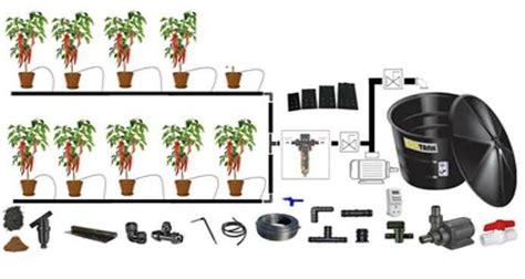 Typical Fertigation System | Download Scientific Diagram