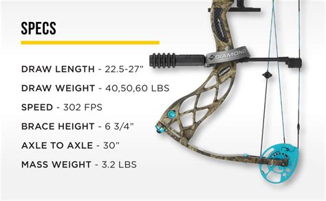 Amazon.com : Diamond Archery Carbon Knockout Compound Bow - Breakup Country - 50 lbs, Right Hand ...