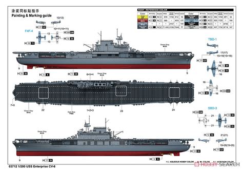 USS Enterprise CV-6 (Plastic model) Color1