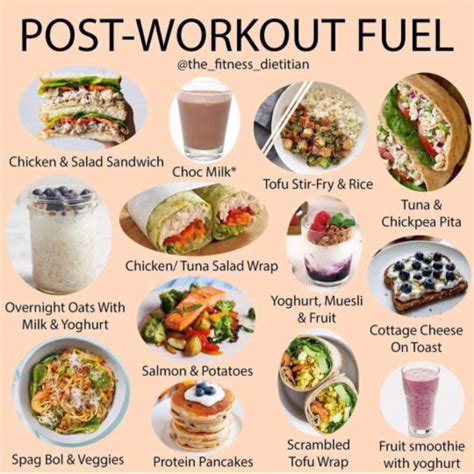 Pin by Kristi Schreiner on нєαℓтн ωανє. | Workout food, Post workout food, After workout food