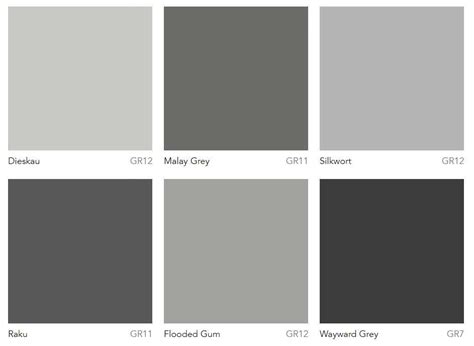 Dulux Most Popular Grey Paint Colours | Gray painted walls, Gray house ...